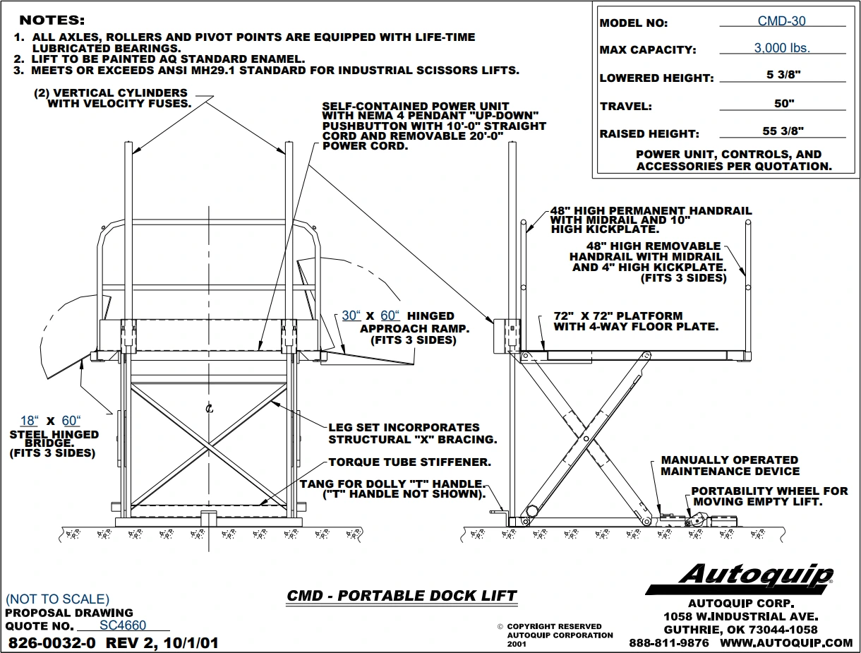 CMD series dock lift for loading dock applications - EHS Northeast & Mid-Atlantic material handling solutions